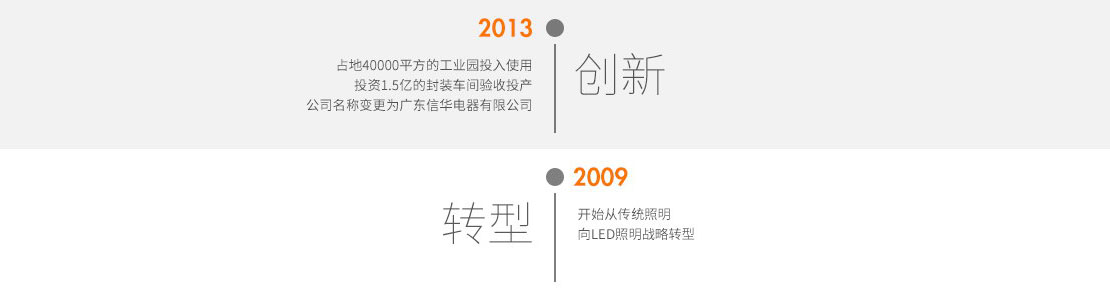 博亚体育在线官网