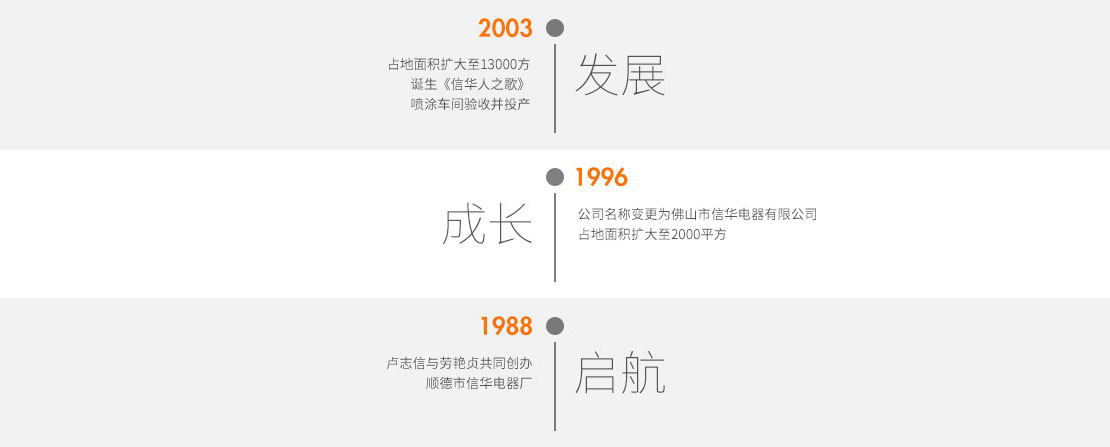 博亚体育在线官网