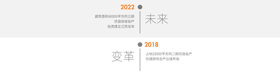 博亚体育在线官网