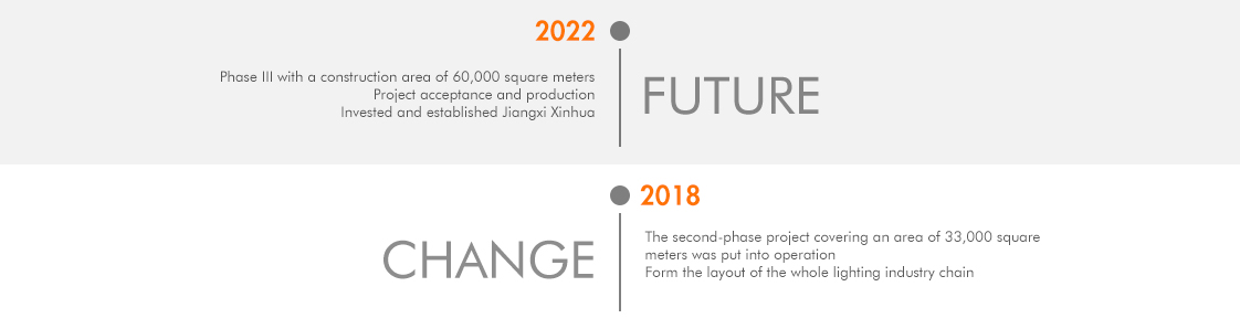 博亚体育在线官网