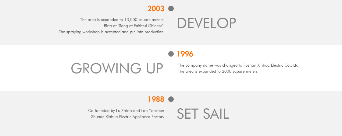 博亚体育在线官网