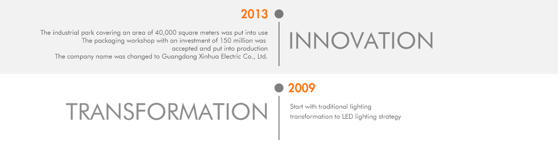 博亚体育在线官网